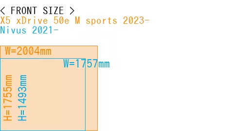#X5 xDrive 50e M sports 2023- + Nivus 2021-